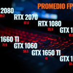 FPS-promedio