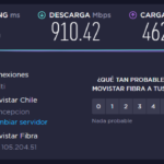 Resultado test de velocidad