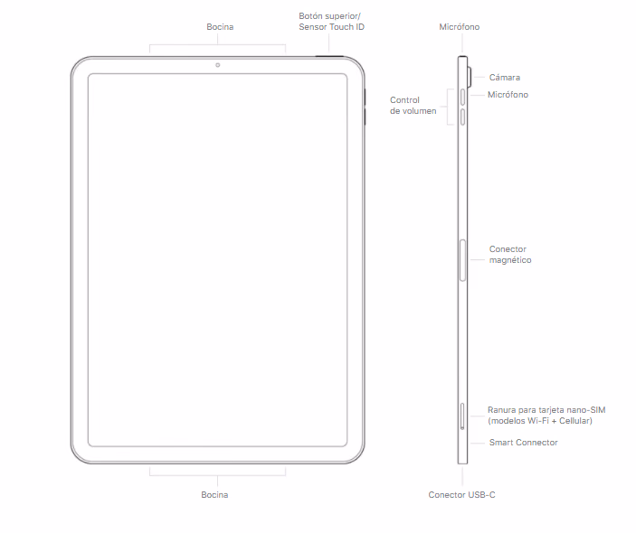 Diseño ipad air