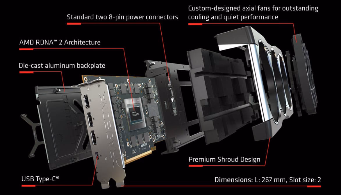 diseño rx6800