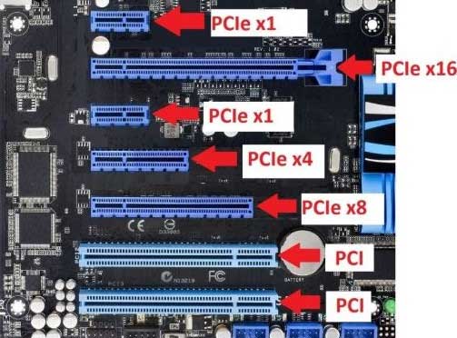 Tipos de puerto PCIe
