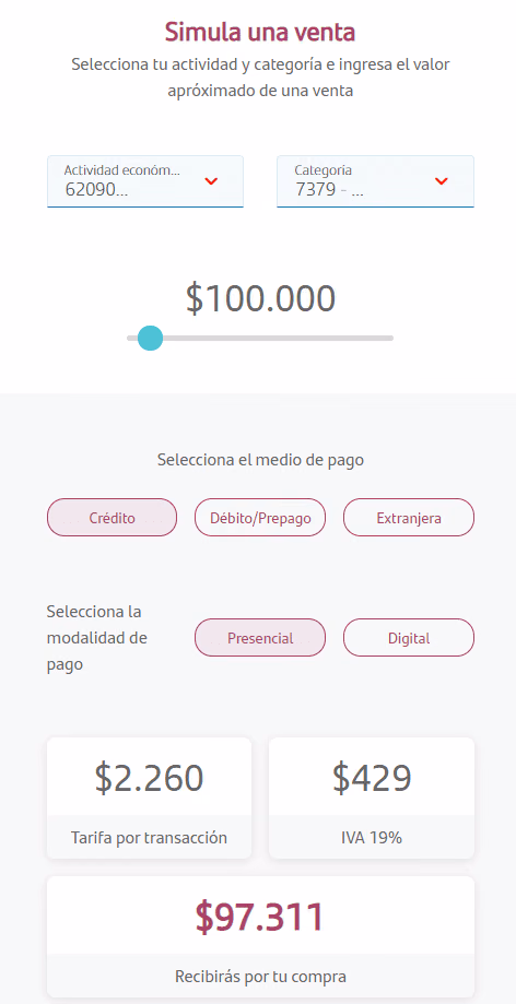 simulador de ventas getnet