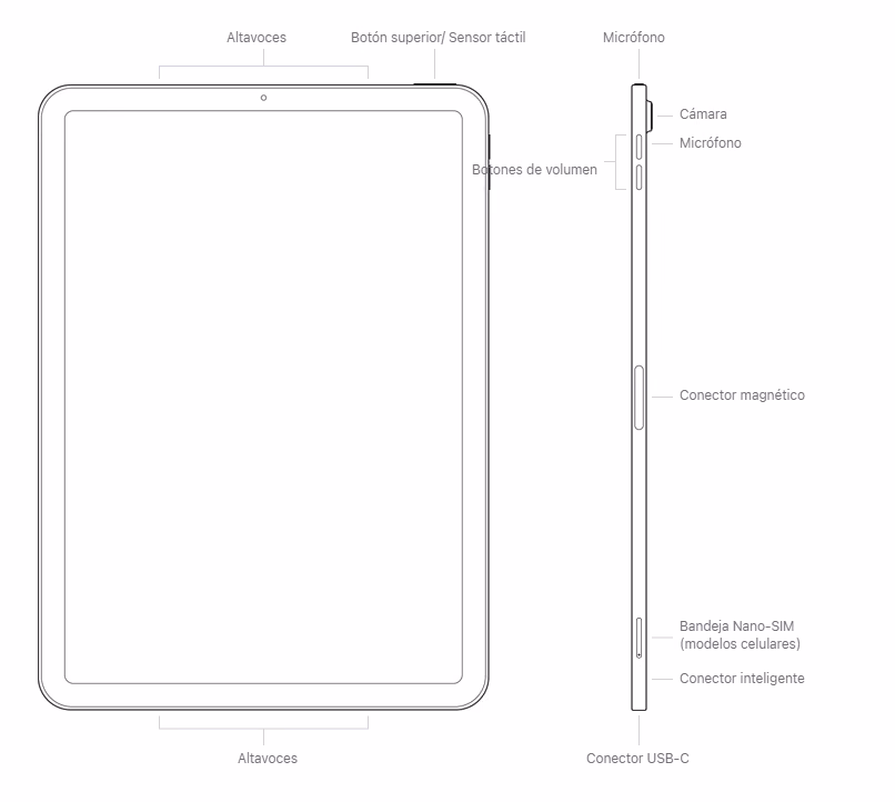 botones ipad air 5 22022