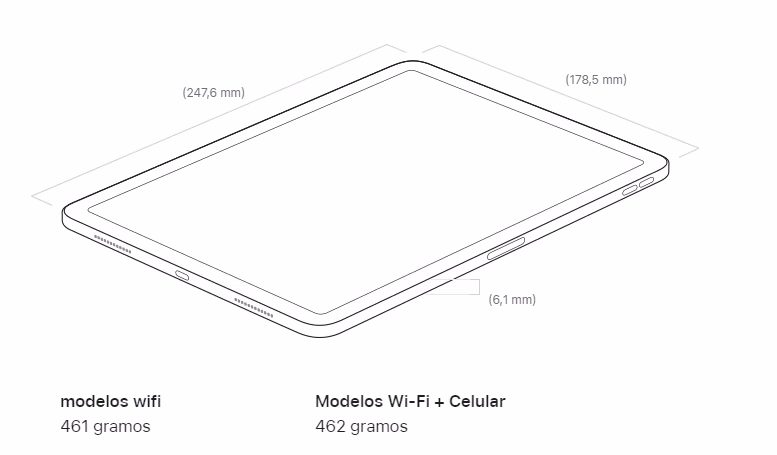 dimensiones ipad air 5 2022