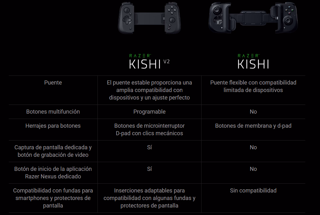 Comparación de RAZER KISHI v2 al RAZER KISHI.