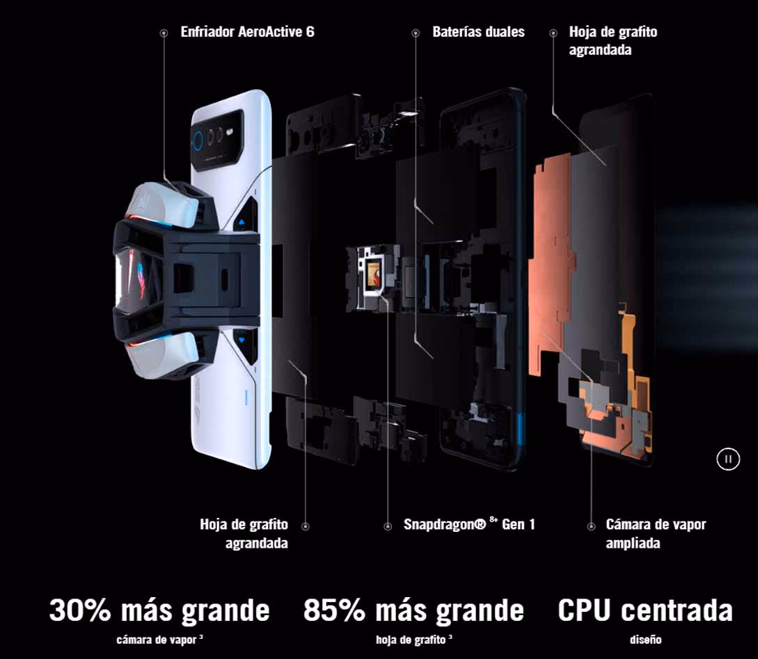 Asus ROG Sistema de enfriamiento