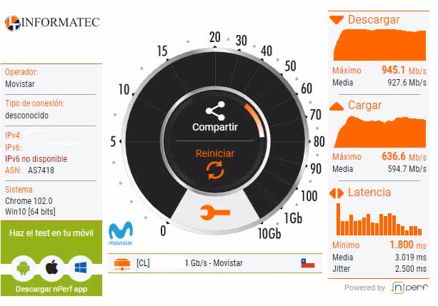 test de velocidad de internet
