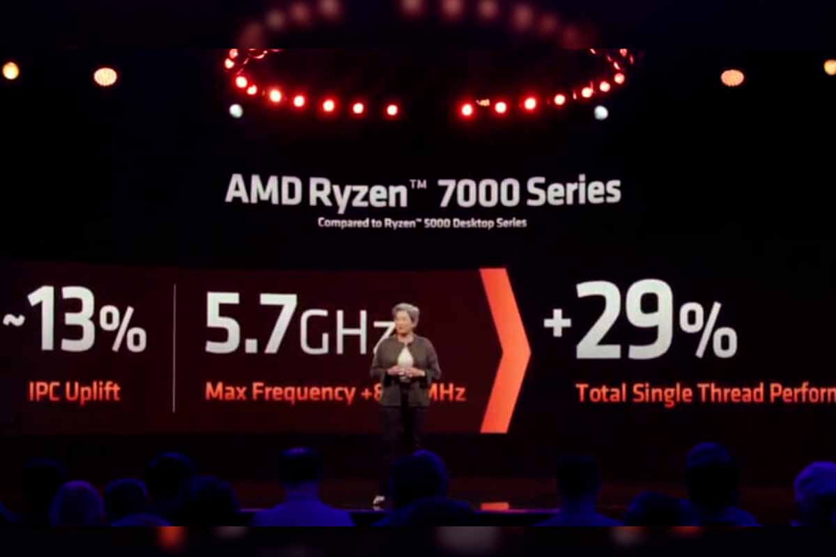 Serie AMD Ryzen 700