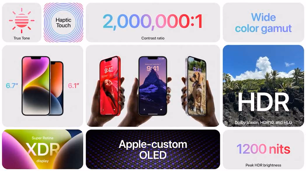 resumen iphone 14 y 14 plus