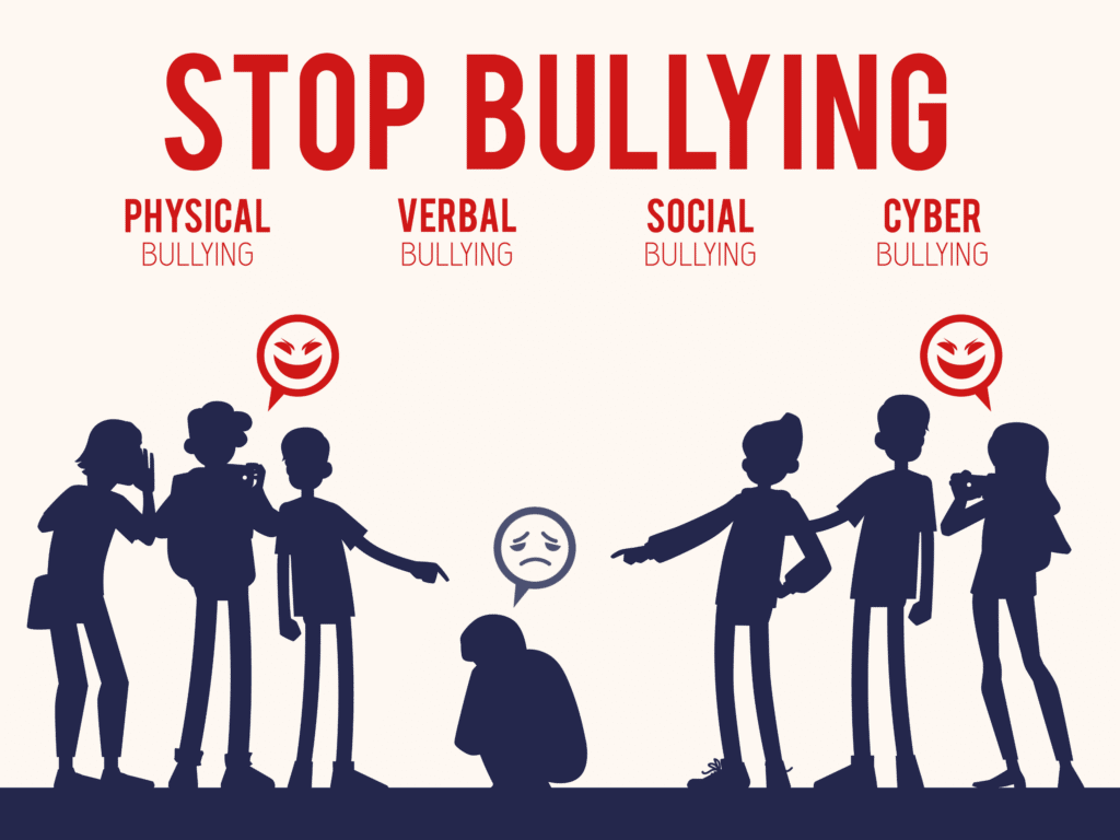 Acoso y bullying en línea
