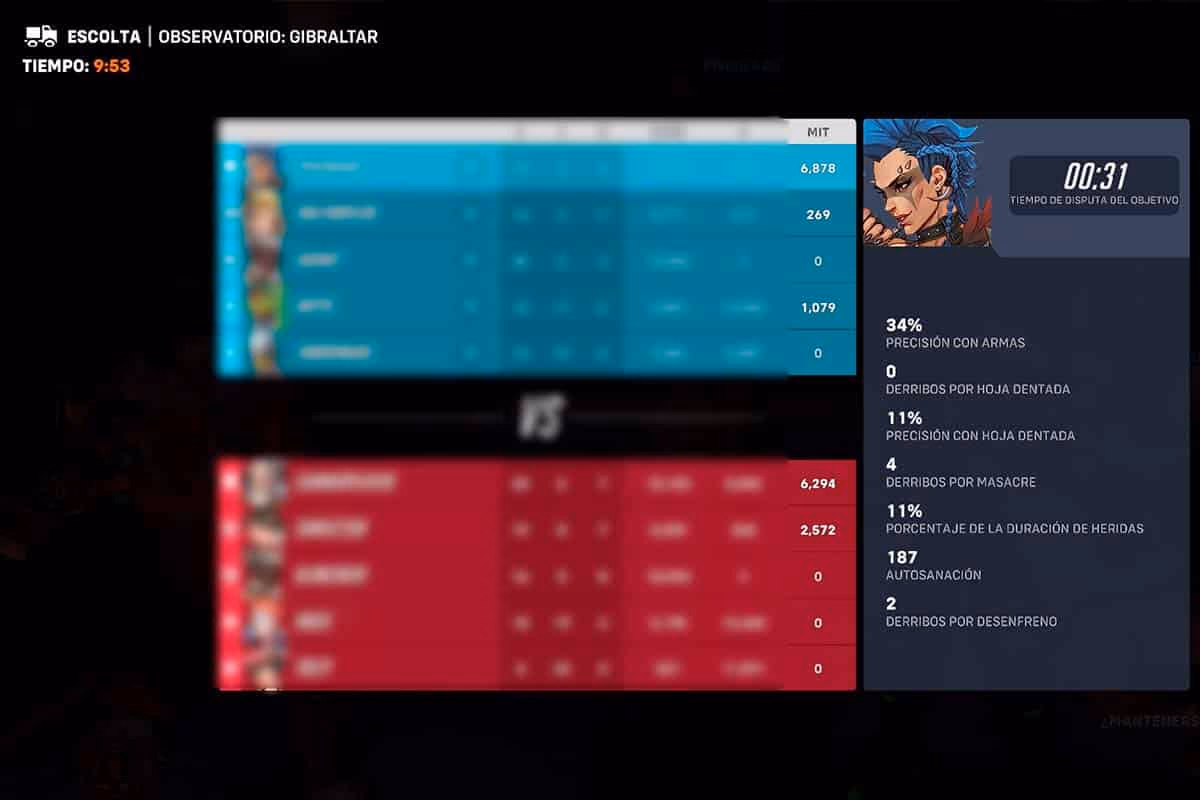 Overwatch 2 ¿qué es el MIT?