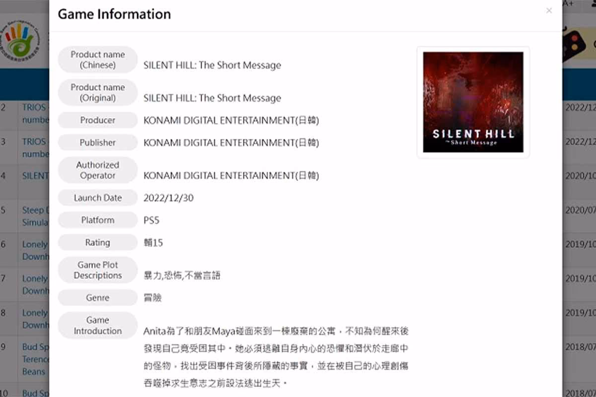 Mysterious Silent Hill: The Short Message resulta ser otro Silent Hill no anunciado
