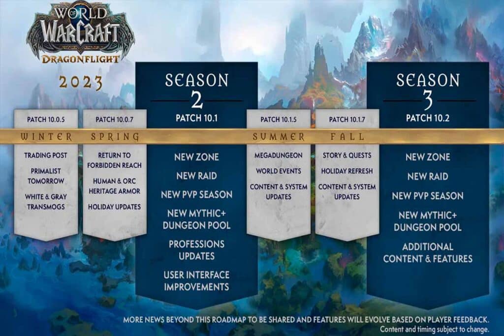 Blizzard ha presentado un plan para el desarrollo de World of Warcraft para 2023