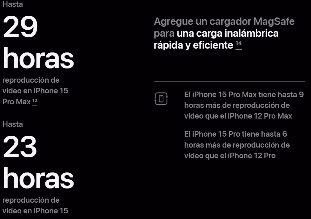 iPhone 15 Pro y Pro Max Batería