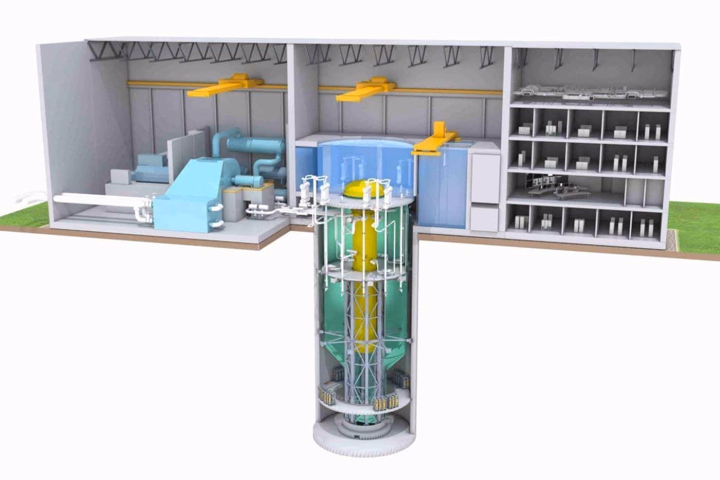 Reactores Nucleares Modulares Pequeños (SMR)