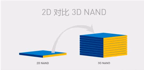 3d nand
