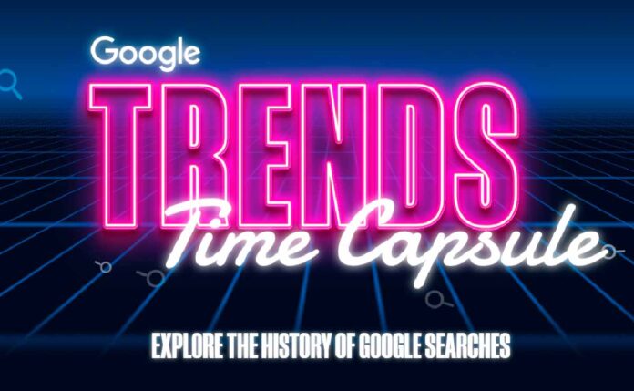 Google Trends Time Capsule: Un Viaje por las Tendencias de Búsqueda Desde 1999 Hasta 2023