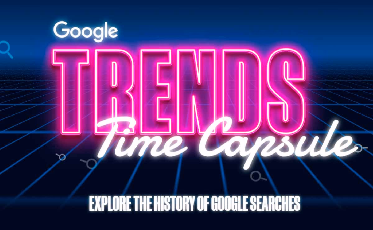 Google Trends Time Capsule: Un Viaje por las Tendencias de Búsqueda Desde 1999 Hasta 2023